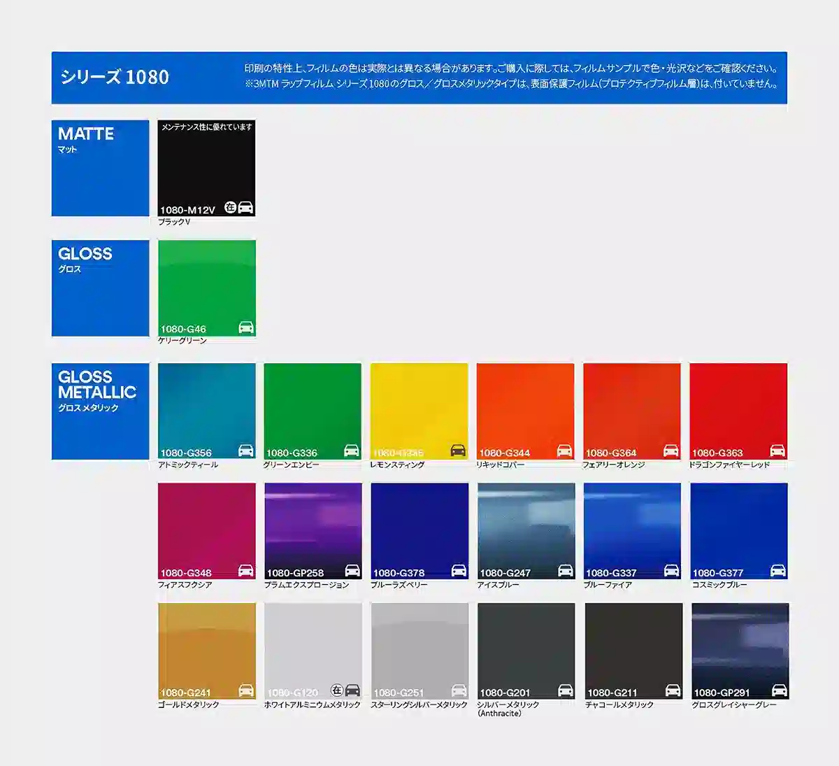 車両または設備に関するクローズアップ